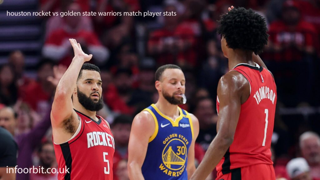 Houston Rockets vs Golden State Warriors Match Player Stats