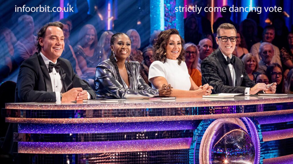 Strictly Come Dancing Vote
