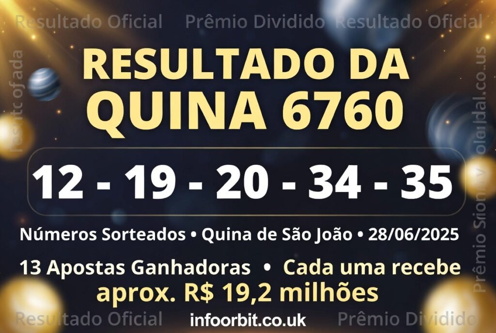 Resultado da Quina 6760: Winning Numbers and Prize Details resultado da quina 6760